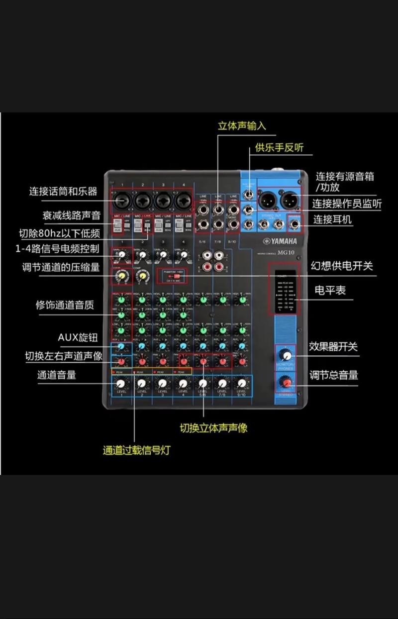 凤凰琴的弹奏教程,凤凰琴指法教程-第7张图片 凤凰琴的弹奏教程,凤凰琴指法教程-第7张图片