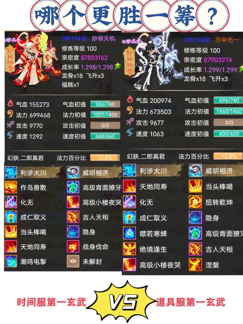 珍品装备怎么洗掉-珍品装备染色-第3张图片