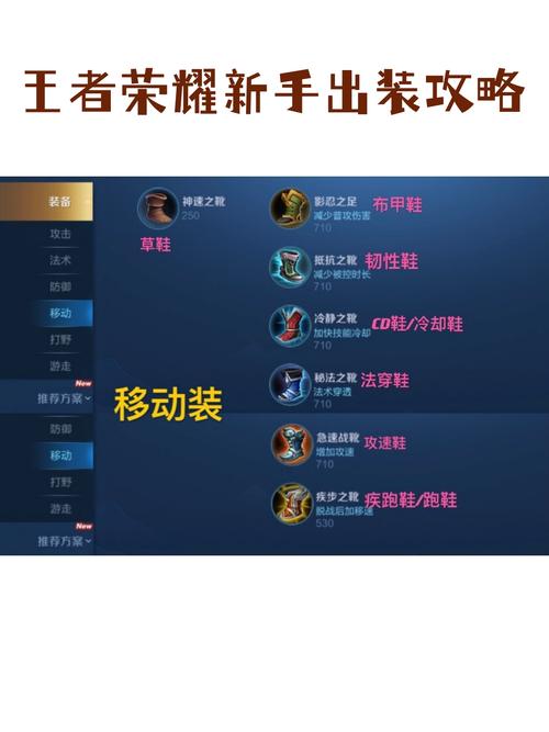 王者荣耀需要买装备吗/王者荣耀需要买装备吗知乎-第3张图片