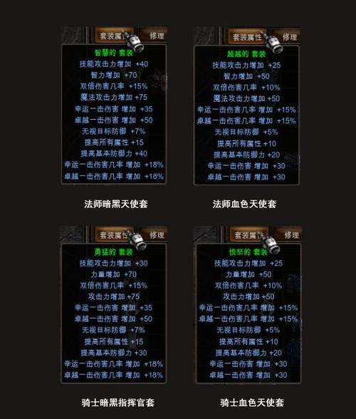 【奇迹有哪些装备属性,奇迹有哪些装备属性好】-第5张图片 【奇迹有哪些装备属性,奇迹有哪些装备属性好】-第5张图片