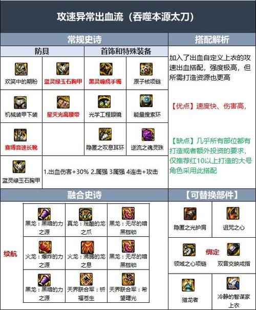 dnf紫色徽章-dnf紫色的圈-第2张图片 dnf紫色徽章-dnf紫色的圈-第2张图片