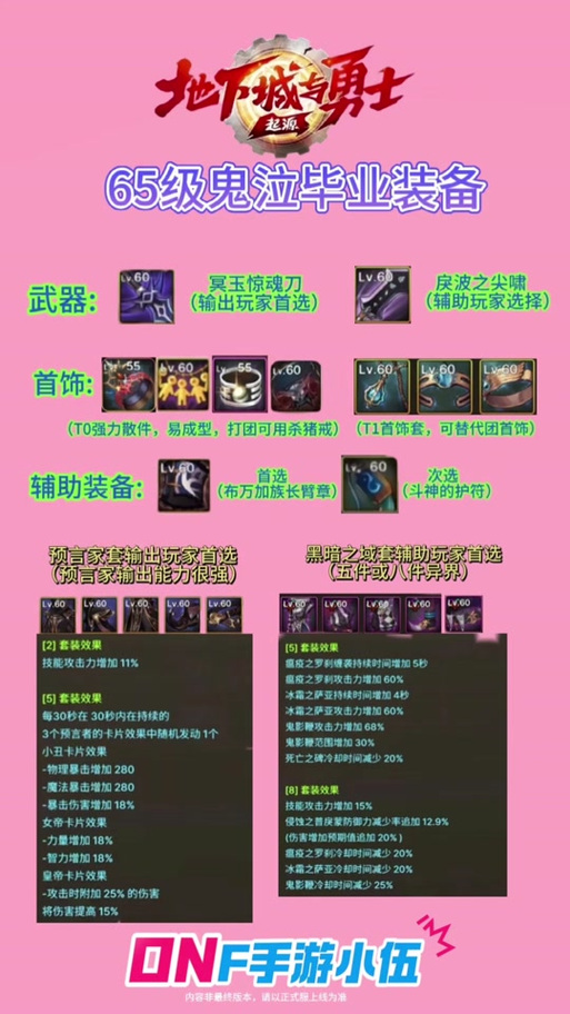 dnf紫色徽章-dnf紫色的圈-第4张图片 dnf紫色徽章-dnf紫色的圈-第4张图片