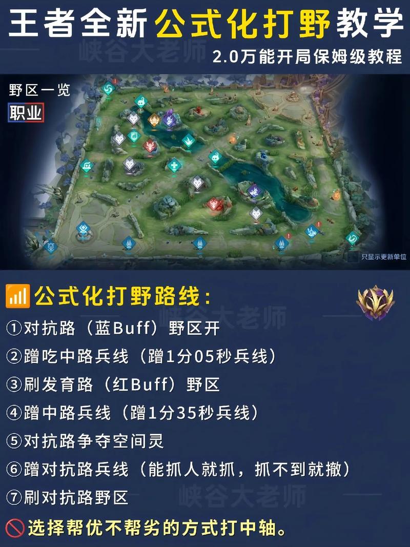 王者守卫2装备组合攻略/王者守卫2装备组合攻略视频-第8张图片 王者守卫2装备组合攻略/王者守卫2装备组合攻略视频-第8张图片