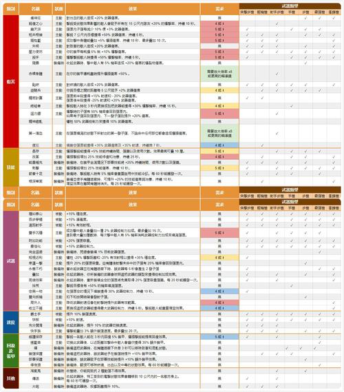 【全境2装备等级,全境2武器】-第3张图片 【全境2装备等级,全境2武器】-第3张图片