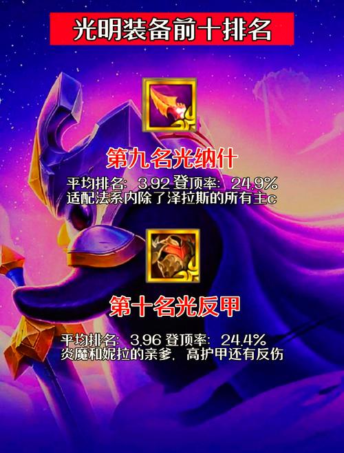 光明大陆装备都有什么属性/光明大陆装备abc等级-第1张图片