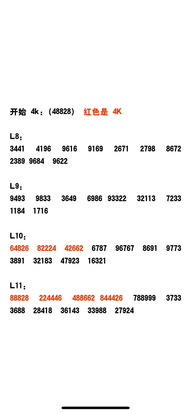 劲舞团自由8k舞步-劲舞团自由8k舞步教学-第1张图片
