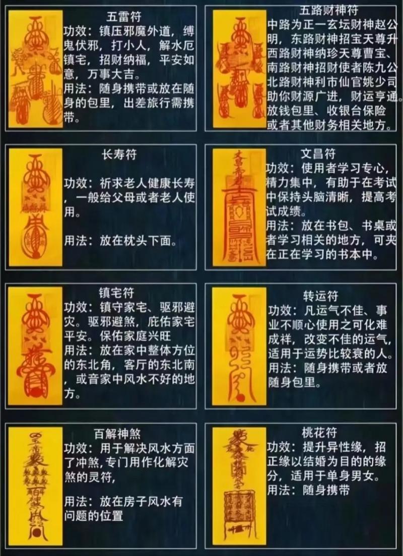 仙剑奇侠传五装备贴符，仙剑奇侠传五最强符-第2张图片