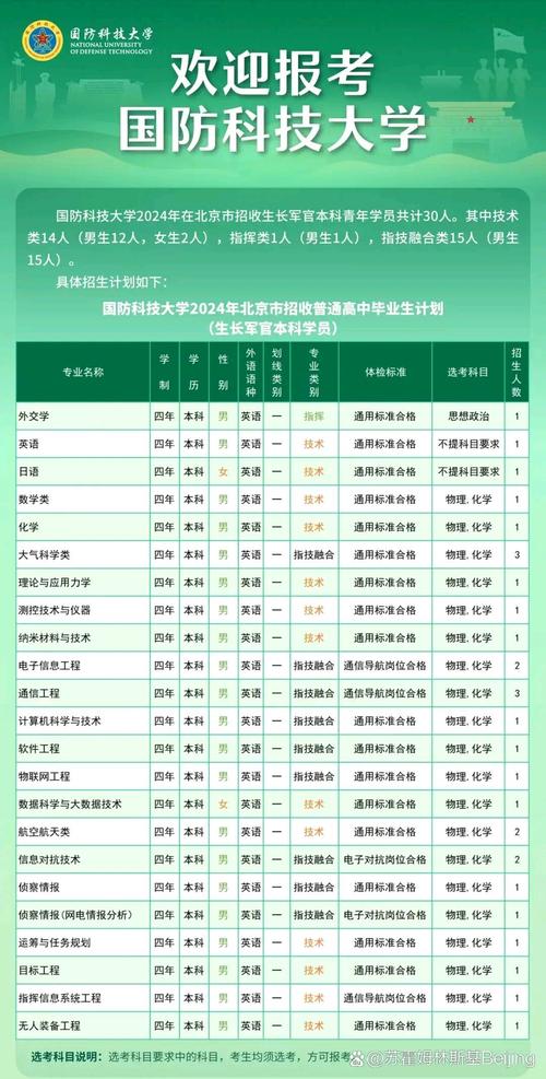 【侦查装备技术专业，侦查技术专业是干什么的】-第7张图片
