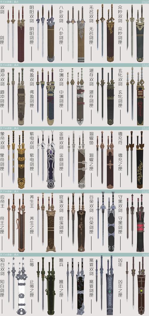 天刀pve装备来源选取-天刀pve装备如何获得-第7张图片 天刀pve装备来源选取-天刀pve装备如何获得-第7张图片
