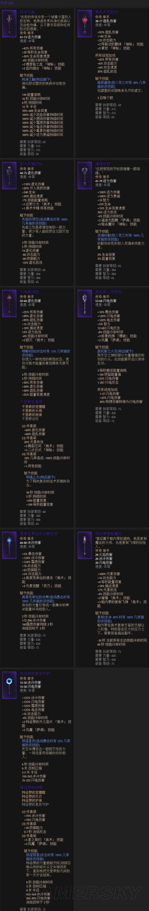 恐怖黎明90级装备在哪刷,恐怖黎明装备比较高等级-第4张图片 恐怖黎明90级装备在哪刷,恐怖黎明装备比较高等级-第4张图片