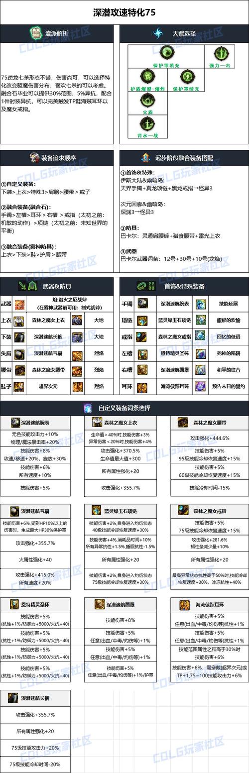 关于“dnf魔神史诗装备选取”的解答-第6张图片