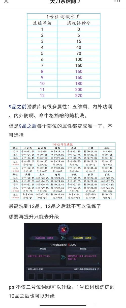 关于“天刀pve装备匠心哪个好”的解答-第3张图片 关于“天刀pve装备匠心哪个好”的解答-第3张图片