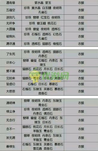 倩女幽魂手游套装效果-倩女幽魂手游装备词条大全-第5张图片 倩女幽魂手游套装效果-倩女幽魂手游装备词条大全-第5张图片