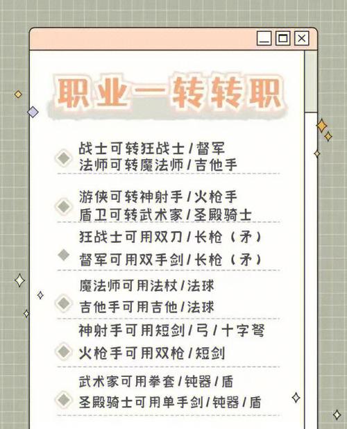 彩虹岛2021元素技能加点，彩虹岛2020元素加点-第1张图片