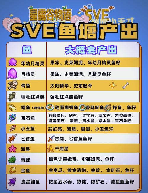 关于“探险之岛内购版”的解答-第3张图片