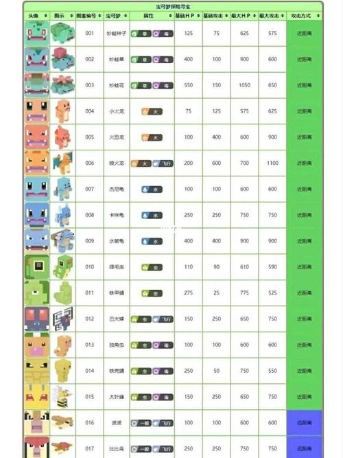 关于“探险之岛内购版”的解答-第5张图片