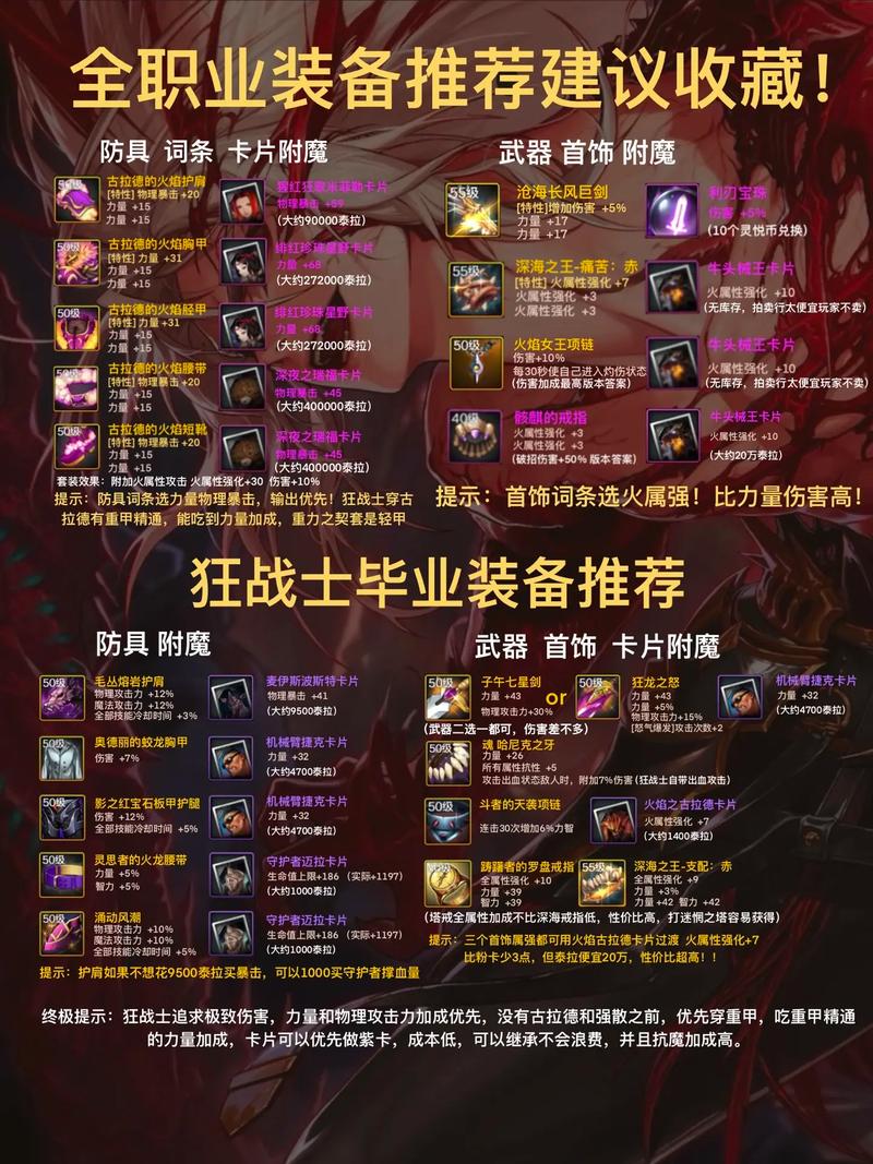 2021dnf现在什么装备比较好-现在dnf比较好的装备