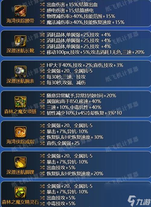 2021dnf现在什么装备比较好-现在dnf比较好的装备-第6张图片 2021dnf现在什么装备比较好-现在dnf比较好的装备-第6张图片