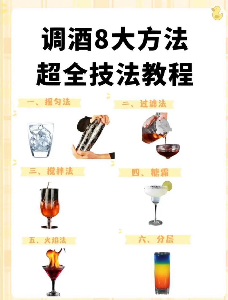 调酒的基础装备都有哪些-调酒用具的种类及用途-第2张图片