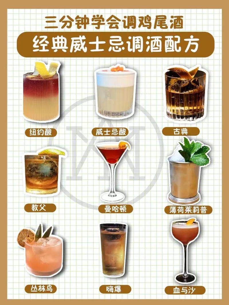 调酒的基础装备都有哪些-调酒用具的种类及用途-第5张图片