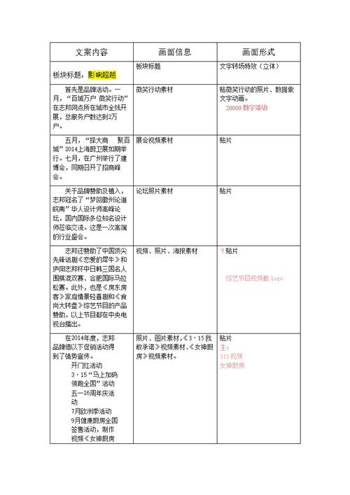 tc脚本制作新手教程，tc脚本开发工具官方网站-第4张图片