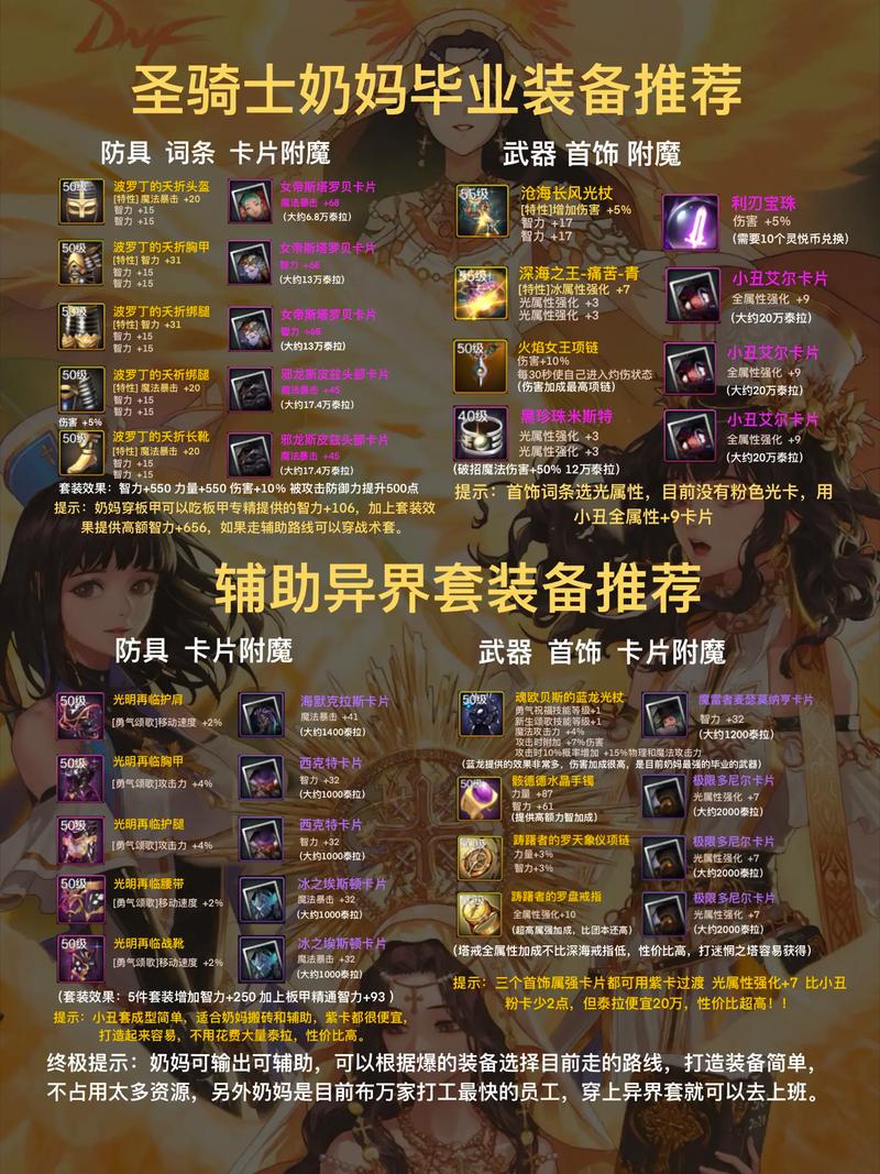 分解异次元装备出什么属性，分解异界装备能得到什么