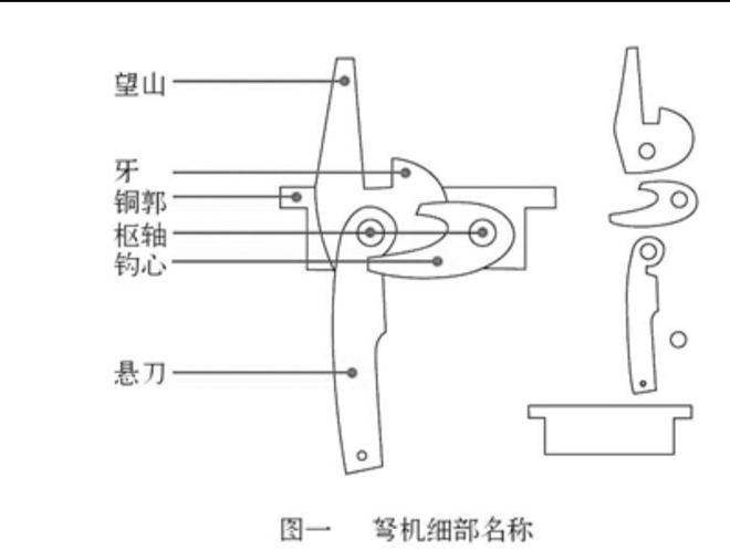 大秦帝国的武器-大秦帝国武器张良进阶值多少-第4张图片 大秦帝国的武器-大秦帝国武器张良进阶值多少-第4张图片