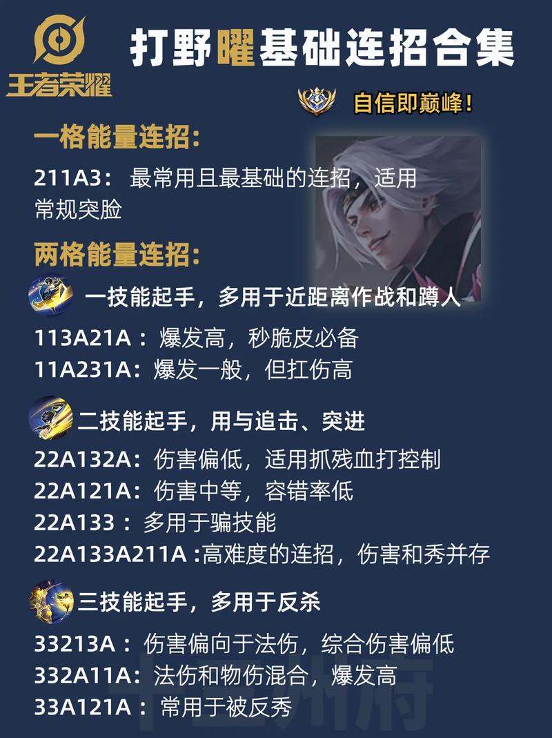 关于“蒙犽带什么技能”的解答-第8张图片 关于“蒙犽带什么技能”的解答-第8张图片