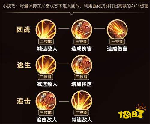 关于“蒙犽带什么技能”的解答-第7张图片 关于“蒙犽带什么技能”的解答-第7张图片