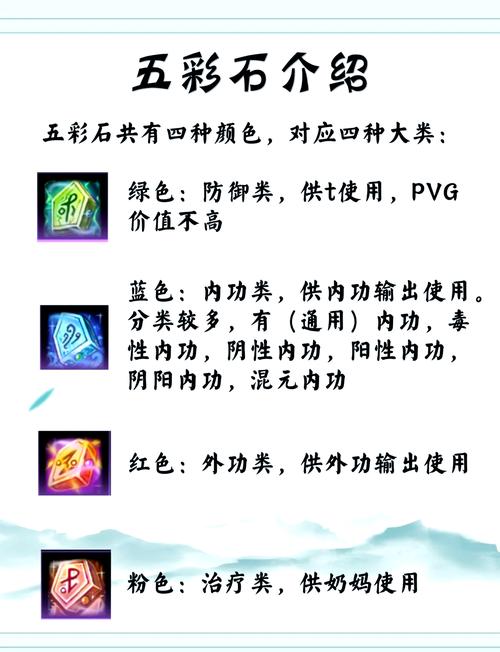 剑三紫色装备卖掉要多少钱-剑网3紫色材料-第7张图片 剑三紫色装备卖掉要多少钱-剑网3紫色材料-第7张图片