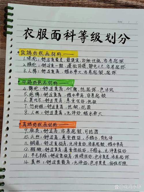 服装新产品的类型大体上包括以下三类-服装产品主要是指以下三种-第6张图片 服装新产品的类型大体上包括以下三类-服装产品主要是指以下三种-第6张图片