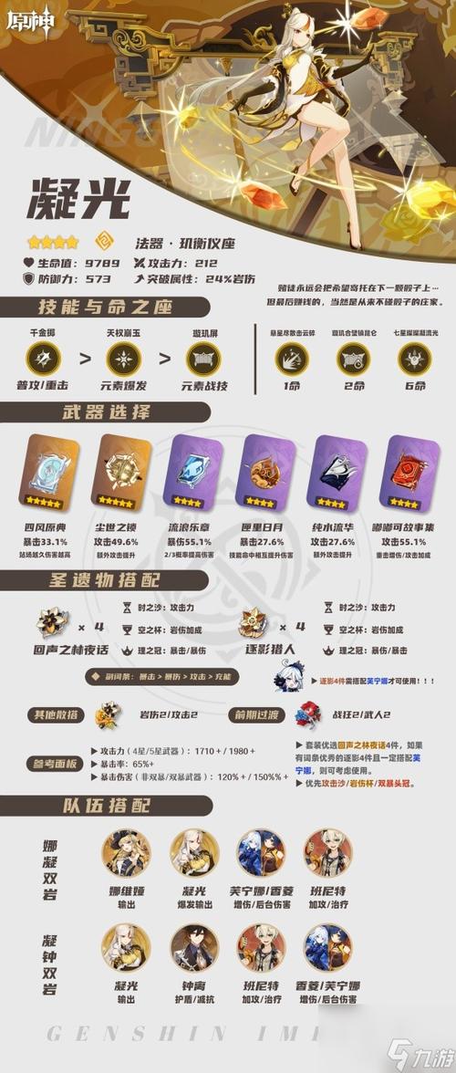 【原神装备获取途径怎么选,原神装备在哪打】-第2张图片 【原神装备获取途径怎么选,原神装备在哪打】-第2张图片