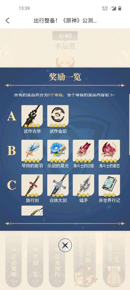 【原神装备获取途径怎么选,原神装备在哪打】-第6张图片 【原神装备获取途径怎么选,原神装备在哪打】-第6张图片