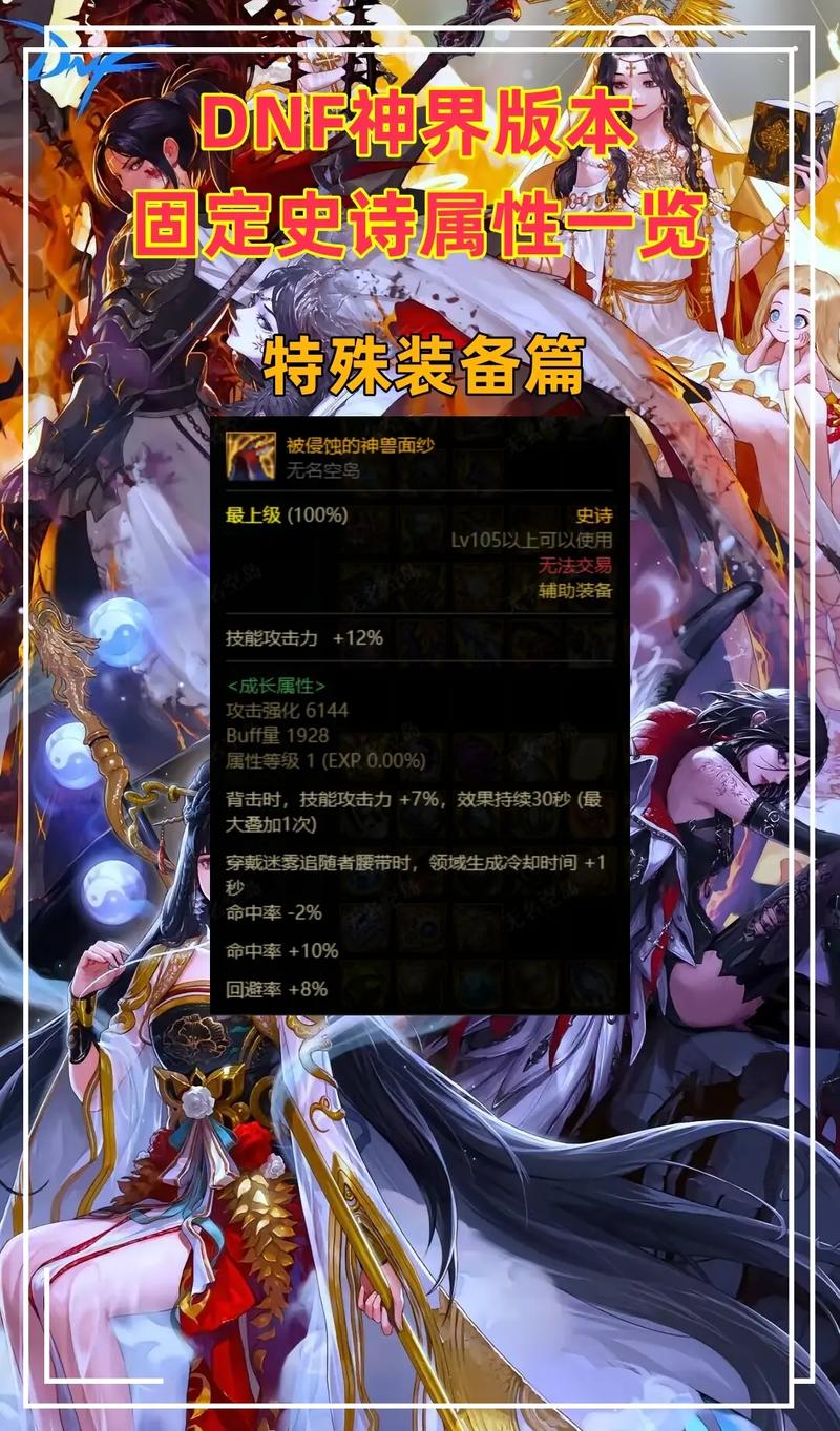 dnf精灵使的首饰怎么升级，精灵使的首饰套装-第1张图片