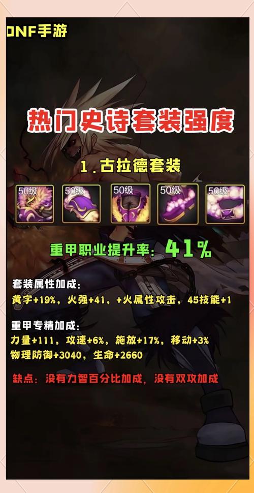 dnf精灵使的首饰怎么升级，精灵使的首饰套装-第2张图片