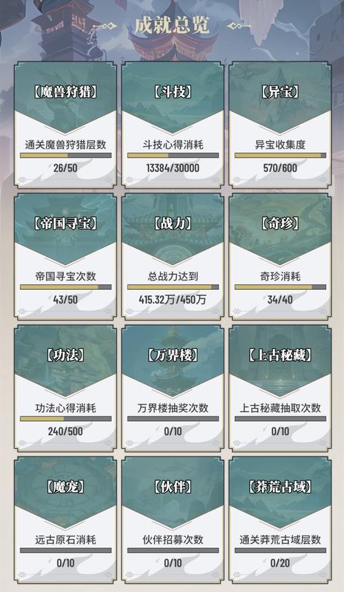 【斗破苍穹多少钱一套，斗破苍穹全套多少钱】