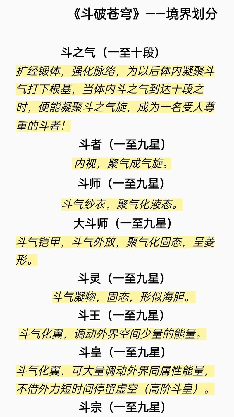 【斗破苍穹多少钱一套,斗破苍穹全套多少钱】-第6张图片 【斗破苍穹多少钱一套,斗破苍穹全套多少钱】-第6张图片