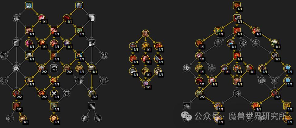 关于“魔兽世界90战士升级用什么天赋0级”的解答-第6张图片 关于“魔兽世界90战士升级用什么天赋0级”的解答-第6张图片