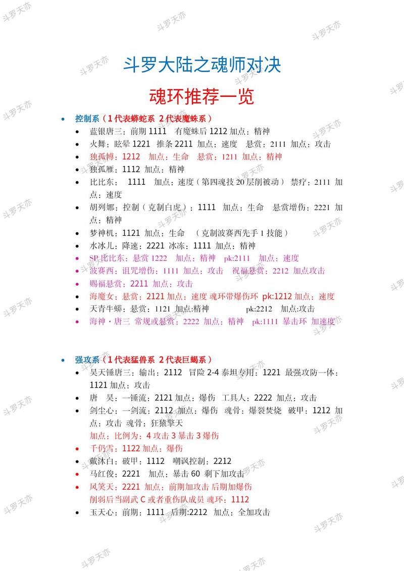 关于“神霸皇怎么得”的解答-第2张图片 关于“神霸皇怎么得”的解答-第2张图片