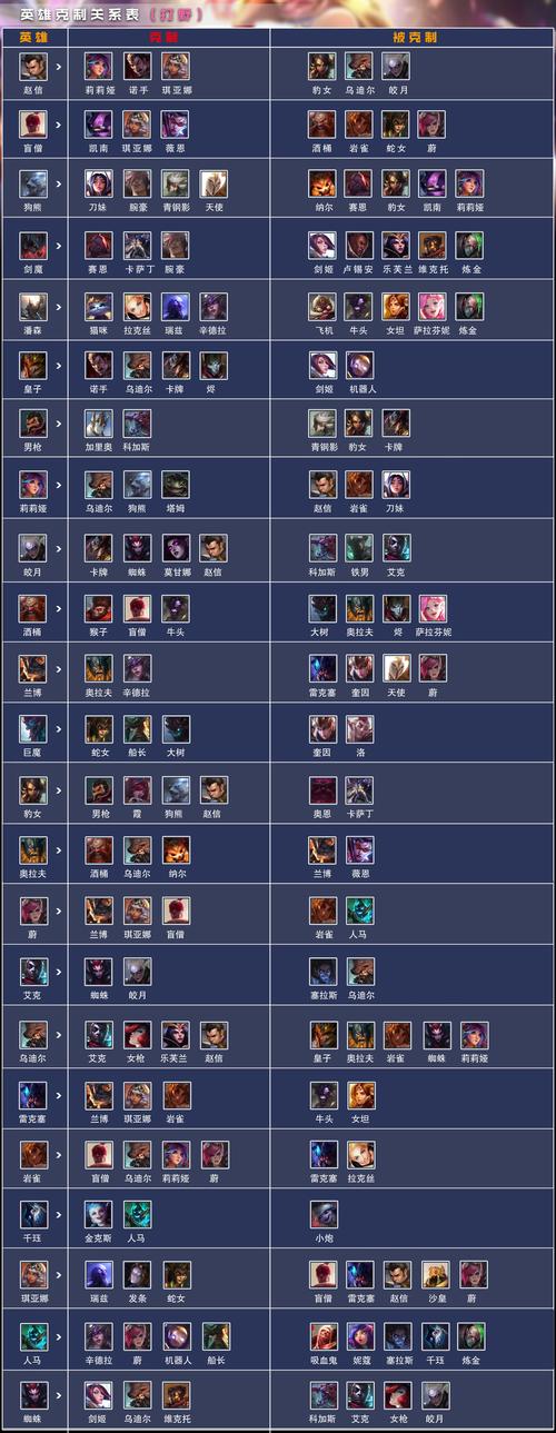 【射手的攻击范围是多少，射手普通攻击范围】-第5张图片