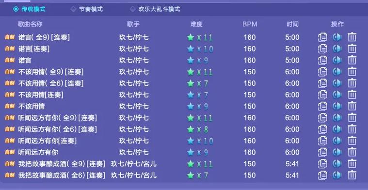 炫舞刷装备挂什么好,炫舞免费刷装备-第8张图片 炫舞刷装备挂什么好,炫舞免费刷装备-第8张图片