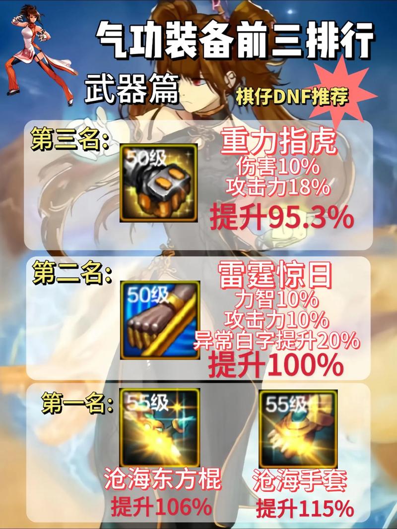 气功出什么装备比较好/气功穿什么装备-第5张图片 气功出什么装备比较好/气功穿什么装备-第5张图片