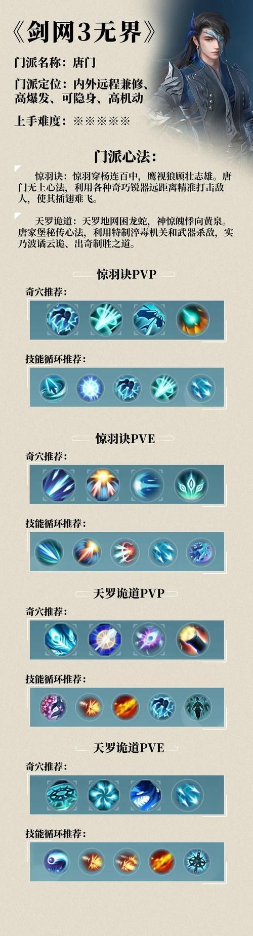 【鲸鱼pve装备副本怎么进,鲸鱼pvp手法】-第5张图片 【鲸鱼pve装备副本怎么进,鲸鱼pvp手法】-第5张图片