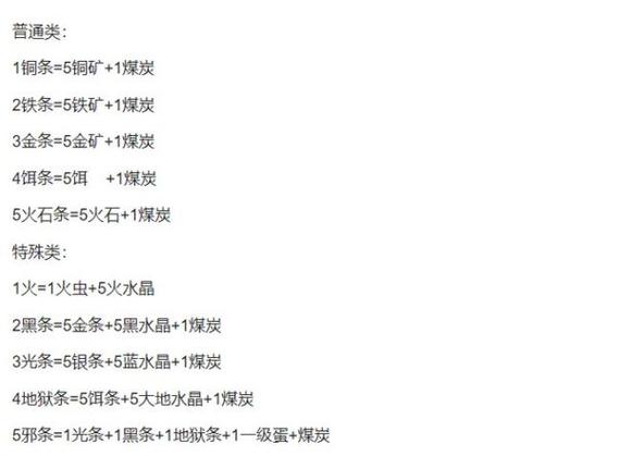 关于“像素生存怎么开宝箱”的解答-第4张图片 关于“像素生存怎么开宝箱”的解答-第4张图片