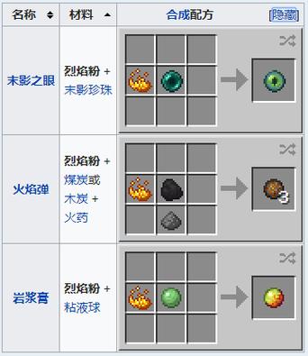 关于“像素生存怎么开宝箱”的解答-第7张图片 关于“像素生存怎么开宝箱”的解答-第7张图片