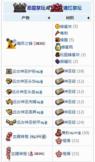 恶魔祭坛打不掉-恶魔祭坛要砸几个-第5张图片