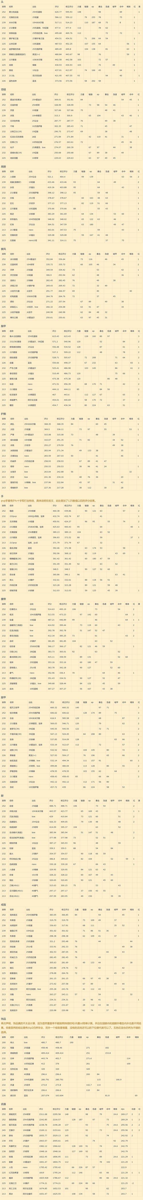 【elonaplus怎么鉴定,elonaplus超详细攻略】-第6张图片 【elonaplus怎么鉴定,elonaplus超详细攻略】-第6张图片