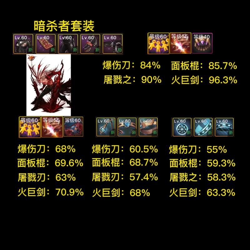 【dnf圣物恶魔贵族三件套怎么获得，地下城恶魔三件套】-第6张图片