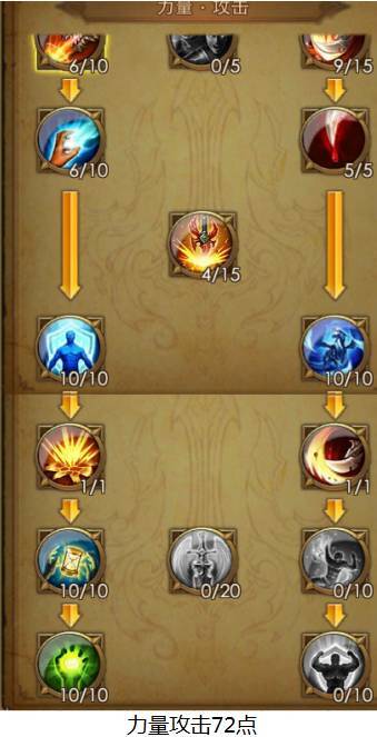 永恒纪元战士技能天赋点怎么加-永恒纪元战士天赋点怎么加比较好-第2张图片 永恒纪元战士技能天赋点怎么加-永恒纪元战士天赋点怎么加比较好-第2张图片