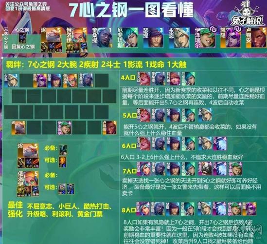 【s10卢锡安出装,s11ap卢锡安出装】-第7张图片 【s10卢锡安出装,s11ap卢锡安出装】-第7张图片